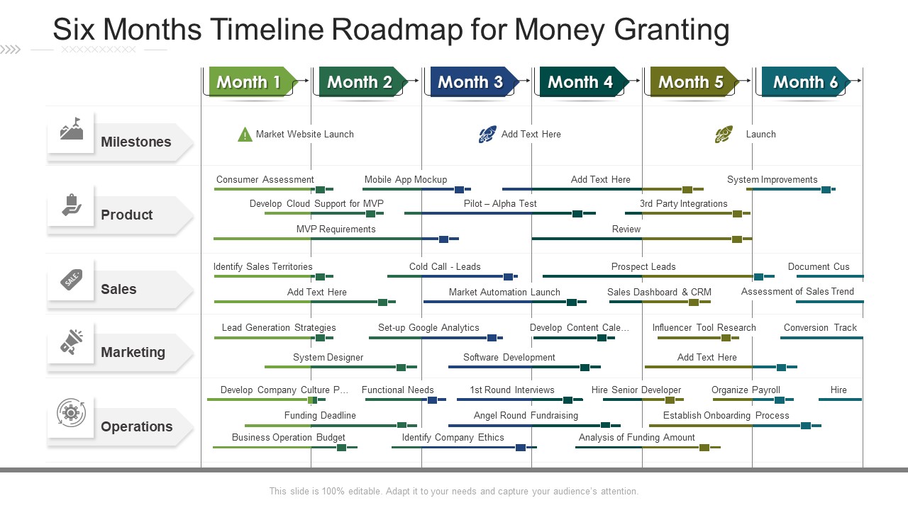 Six Months Timeline Roadmap For Money Granting Graphics