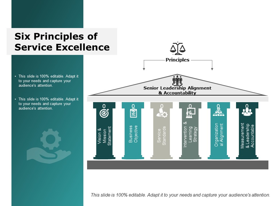 Six Principles Of Service Excellence Ppt Powerpoint Presentation Inspiration Visuals