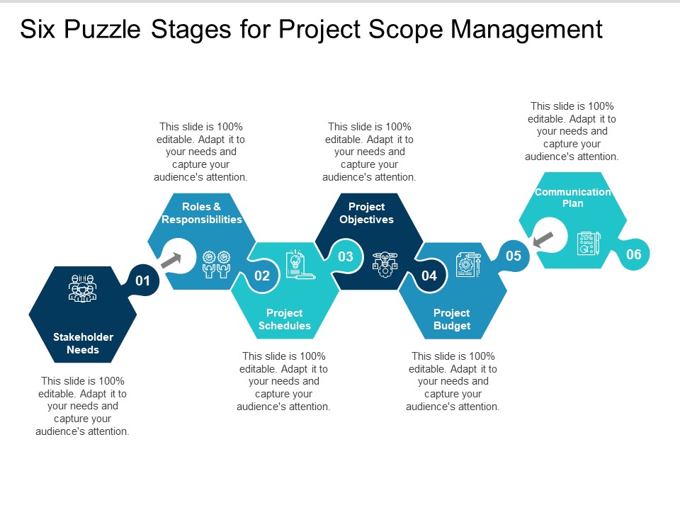 Six Puzzle Stages For Project Scope Management Ppt PowerPoint Presentation Layouts Topics