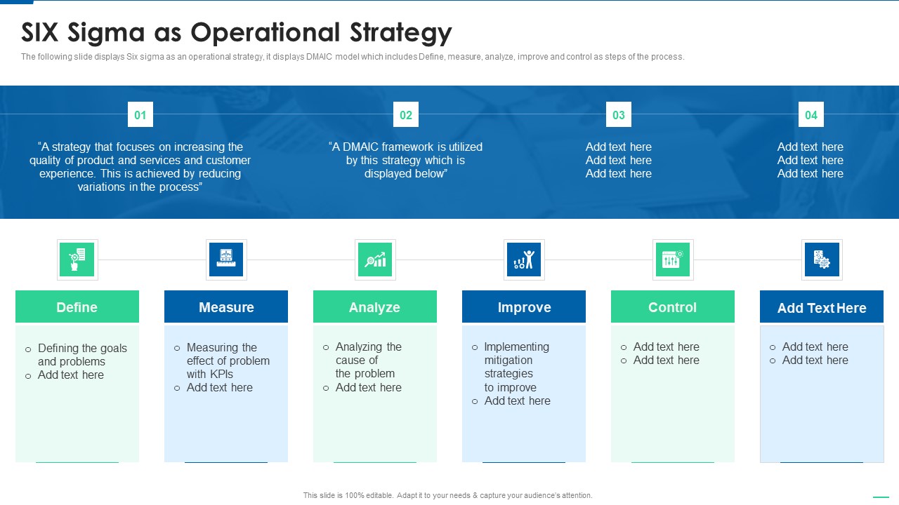 Six Sigma Continuous Process Six Sigma As Operational Strategy Guidelines PDF