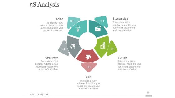 Six Sigma Process Improvment Ppt PowerPoint Presentation Complete Deck With Slides