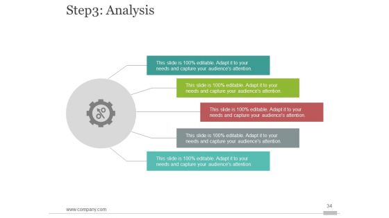 Six Sigma Process Improvment Ppt PowerPoint Presentation Complete Deck With Slides
