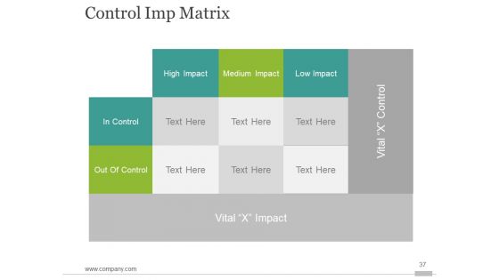 Six Sigma Process Improvment Ppt PowerPoint Presentation Complete Deck With Slides
