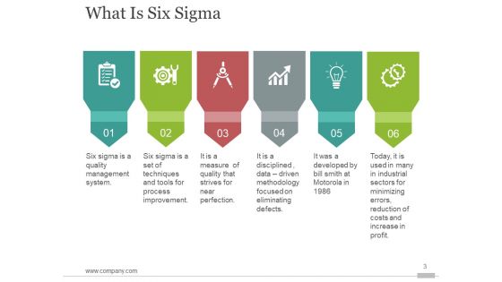 Six Sigma Process Improvment Ppt PowerPoint Presentation Complete Deck With Slides