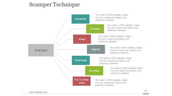 Six Sigma Process Improvment Ppt PowerPoint Presentation Complete Deck With Slides