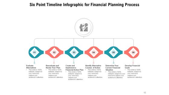 Six Stage Infographic Digital Marketing Information Ppt PowerPoint Presentation Complete Deck
