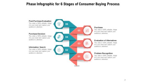 Six Stage Infographic Digital Marketing Information Ppt PowerPoint Presentation Complete Deck