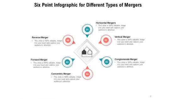 Six Stage Infographic Digital Marketing Information Ppt PowerPoint Presentation Complete Deck