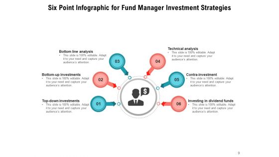 Six Stage Infographic Digital Marketing Information Ppt PowerPoint Presentation Complete Deck