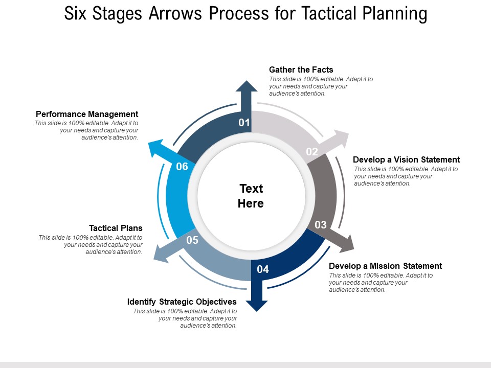 Six Stages Arrows Process For Tactical Planning Ppt PowerPoint Presentation Layouts Mockup