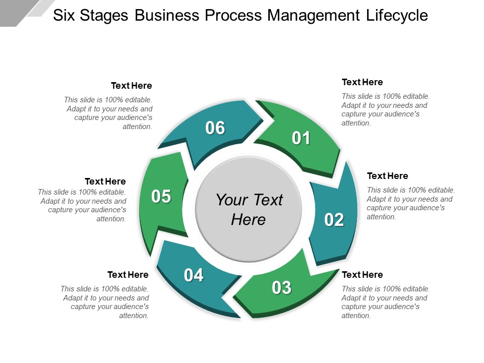 Six Stages Business Process Management Lifecycle Ppt PowerPoint Presentation Layouts Professional