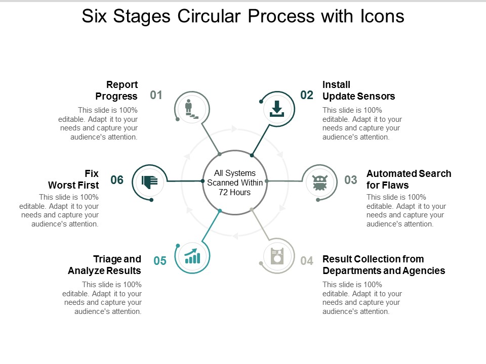 Six Stages Circular Process With Icons Ppt PowerPoint Presentation Backgrounds