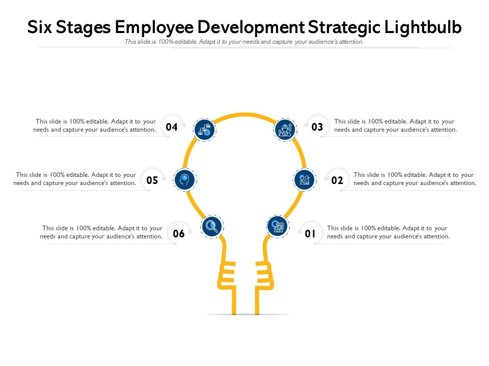 Six Stages Employee Development Strategic Lightbulb Ppt PowerPoint Presentation Professional Slides PDF