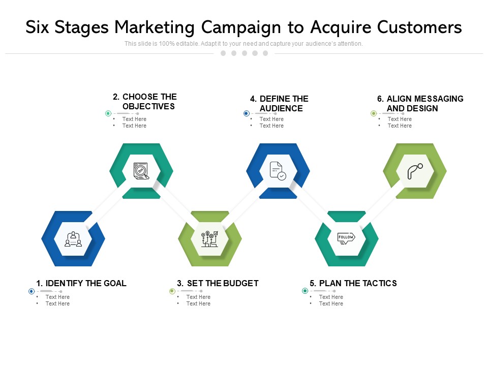 Six Stages Marketing Campaign To Acquire Customers Ppt PowerPoint Presentation Visual Aids Background Images PDF