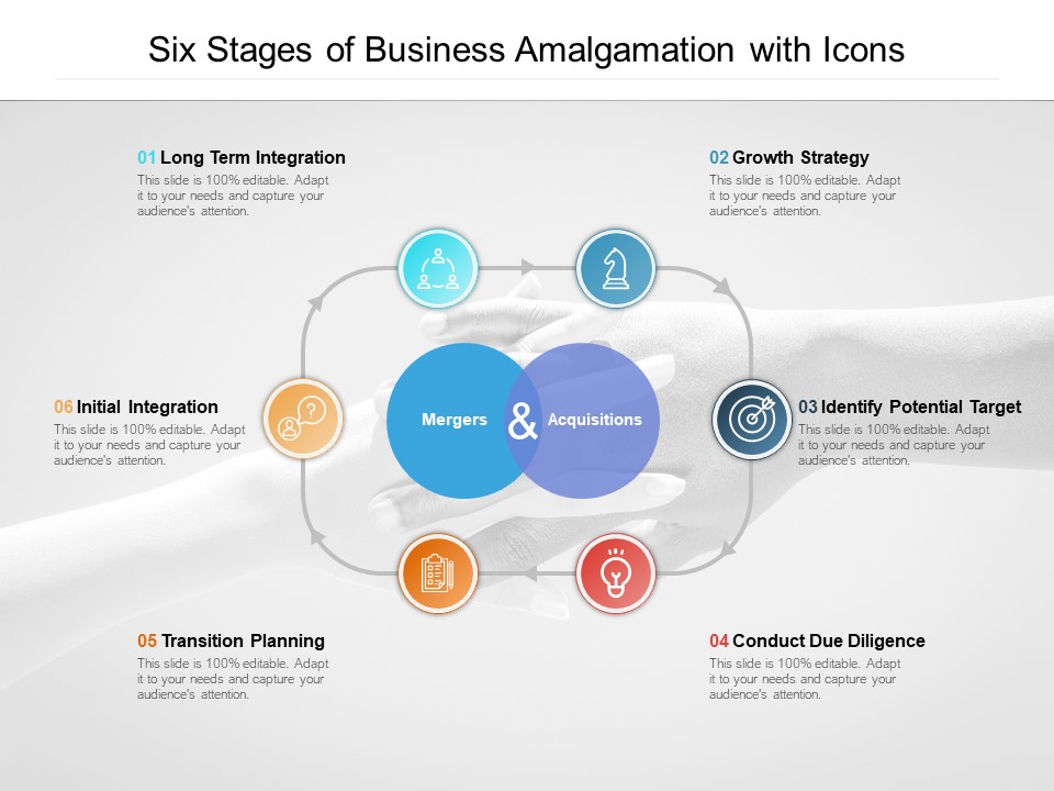 Six Stages Of Business Amalgamation With Icons Ppt PowerPoint Presentation Ideas Visuals