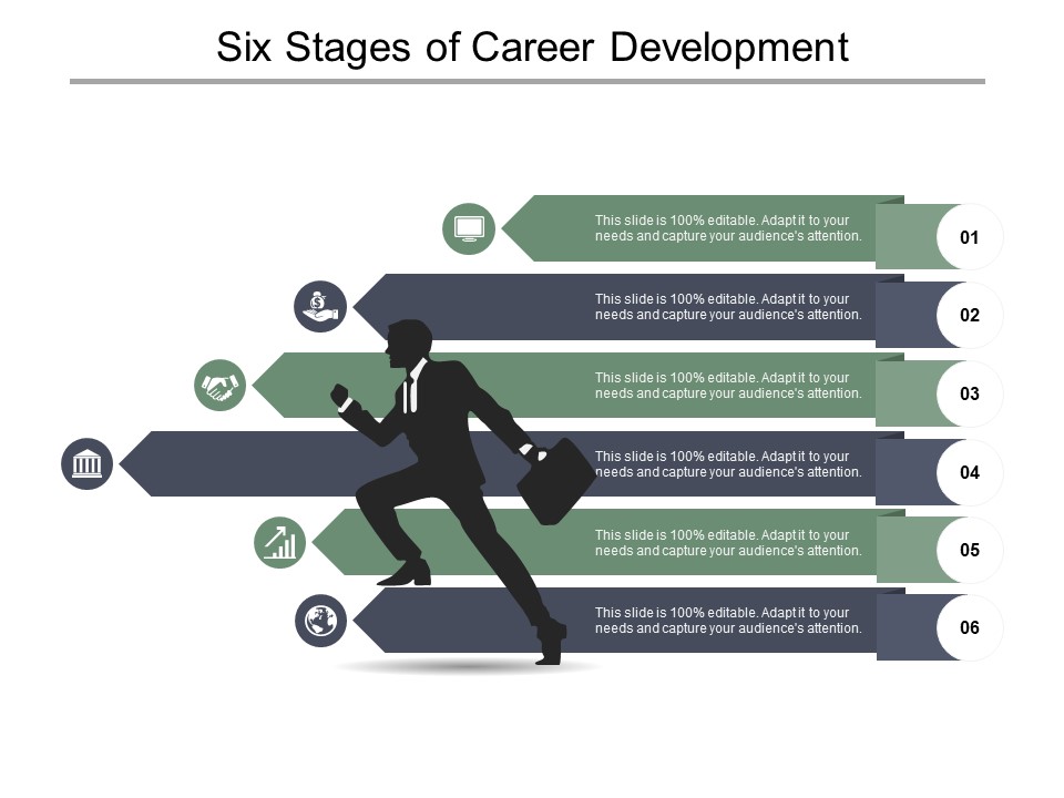 Six Stages Of Career Development Ppt PowerPoint Presentation Professional Designs