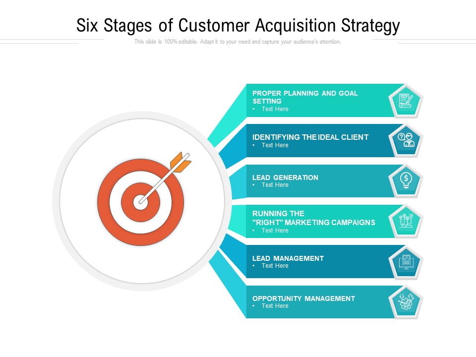 Six Stages Of Customer Acquisition Strategy Ppt PowerPoint Presentation Summary Slide PDF