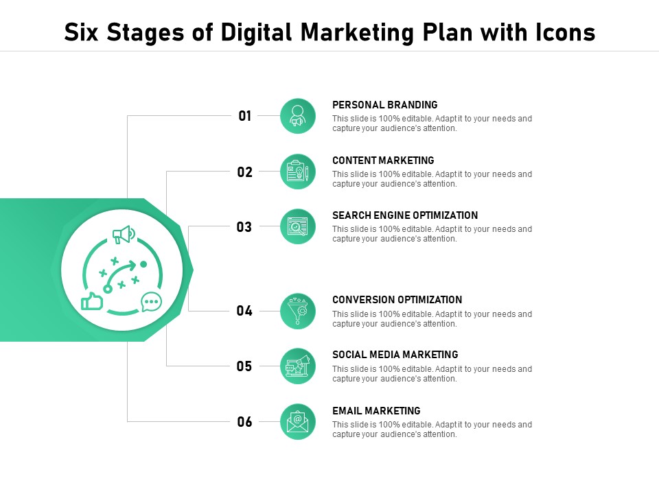 Six Stages Of Digital Marketing Plan With Icons Ppt PowerPoint Presentation Infographic Template File Formats