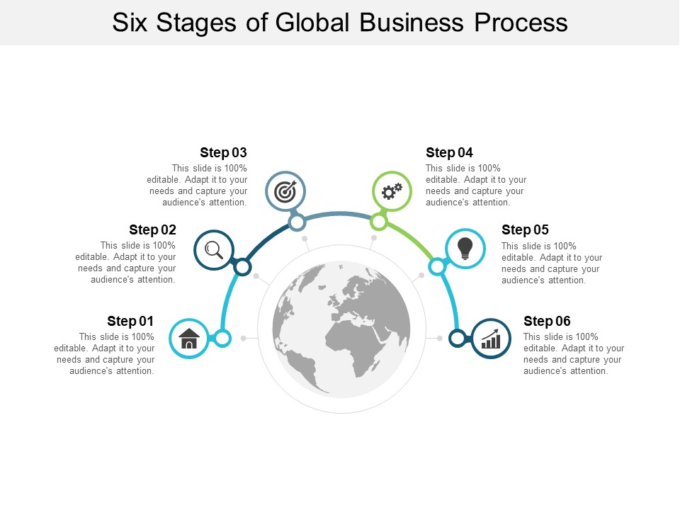 Six Stages Of Global Business Process Ppt PowerPoint Presentation Show Infographic Template
