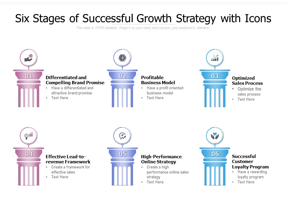 Six Stages Of Successful Growth Strategy With Icons Ppt PowerPoint Presentation Model Graphics Tutorials