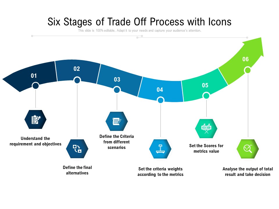 Six Stages Of Trade Off Process With Icons Ppt PowerPoint Presentation Icon Background Images PDF