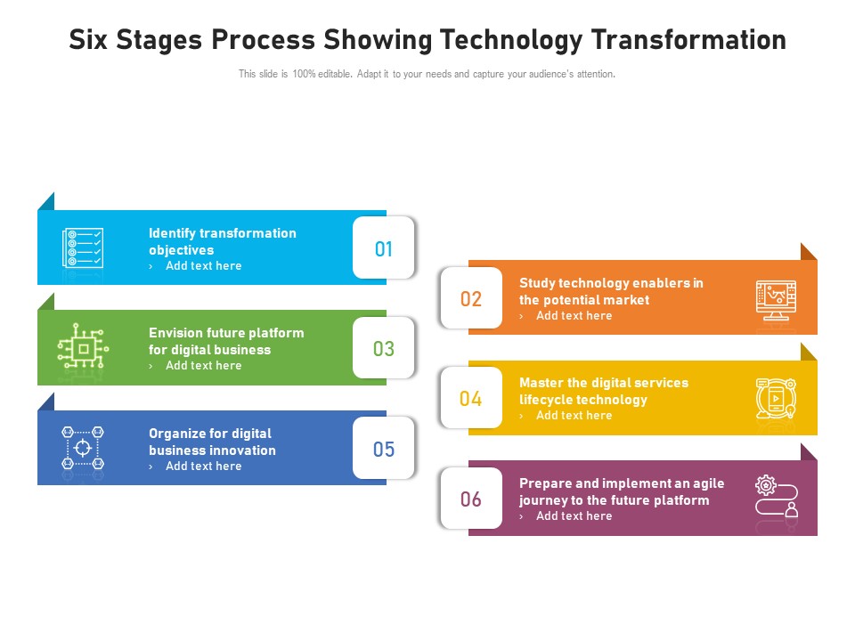 Six Stages Process Showing Technology Transformation Ppt PowerPoint Presentation Show Slide Download PDF