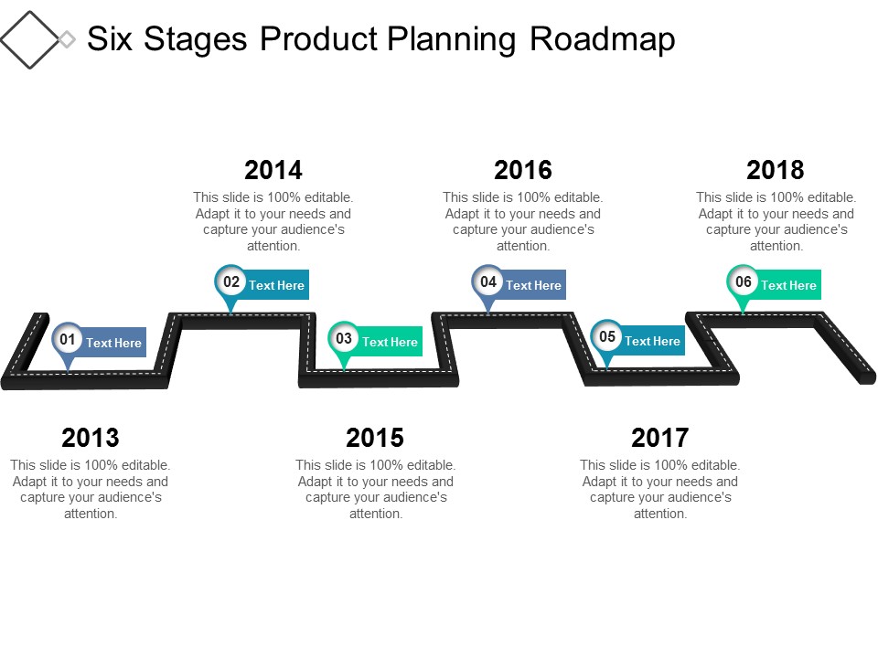 Six Stages Product Planning Roadmap Ppt PowerPoint Presentation Pictures Samples
