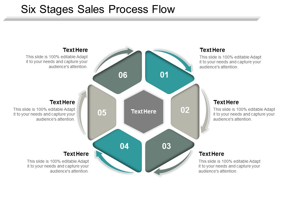 Six Stages Sales Process Flow Ppt Powerpoint Presentation Outline Guidelines