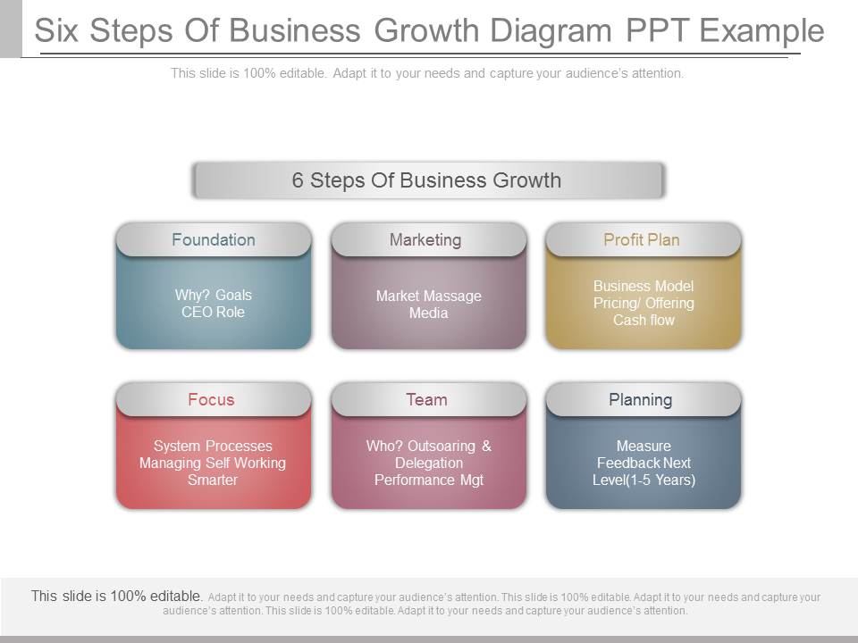 Six Steps Of Business Growth Diagram Ppt Example