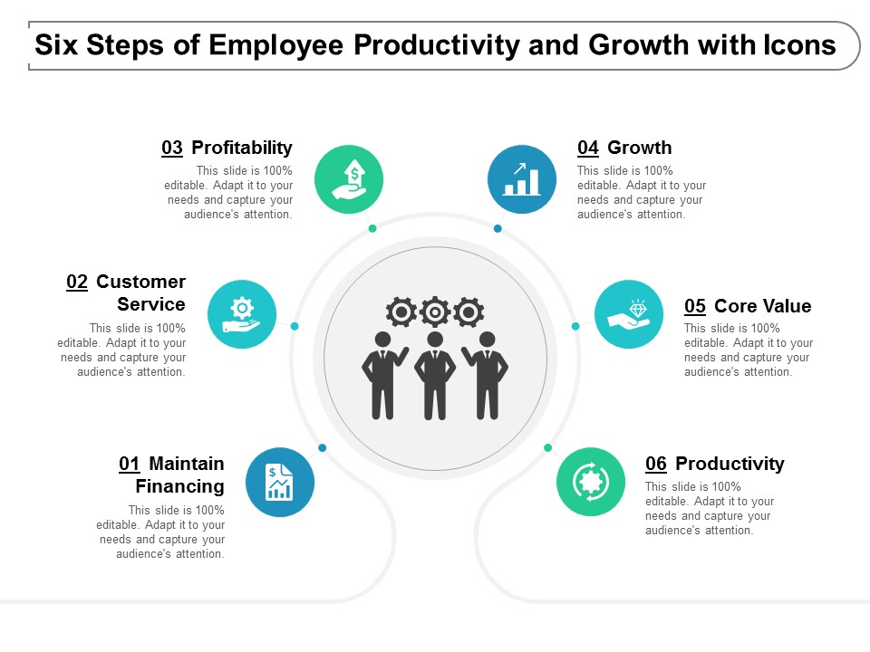 Six Steps Of Employee Productivity And Growth With Icons Ppt Powerpoint Presentation Portfolio Ideas