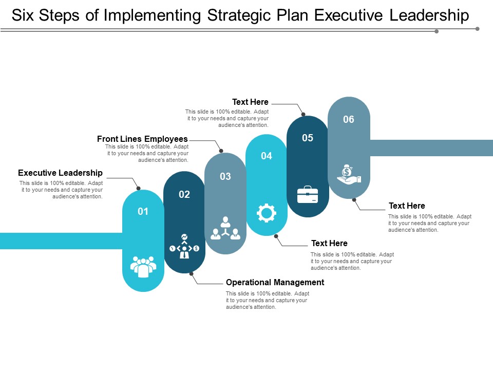Six Steps Of Implementing Strategic Plan Executive Leadership Ppt Powerpoint Presentation Summary Samples