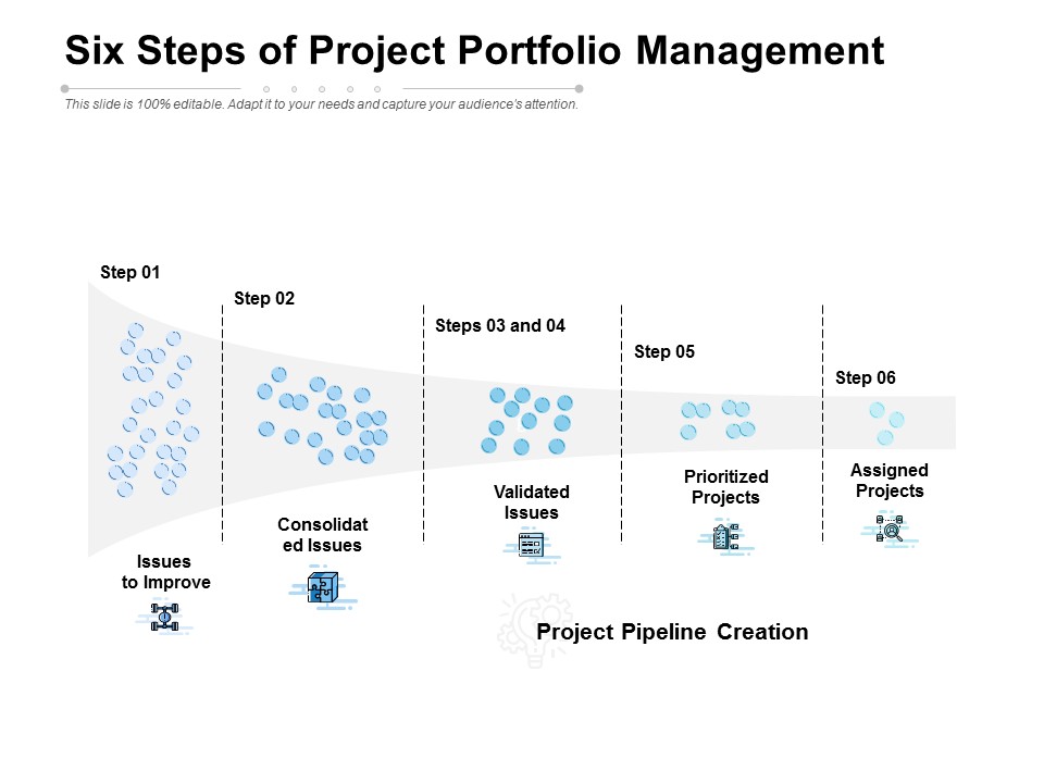 Six Steps Of Project Portfolio Management Ppt PowerPoint Presentation Outline Example
