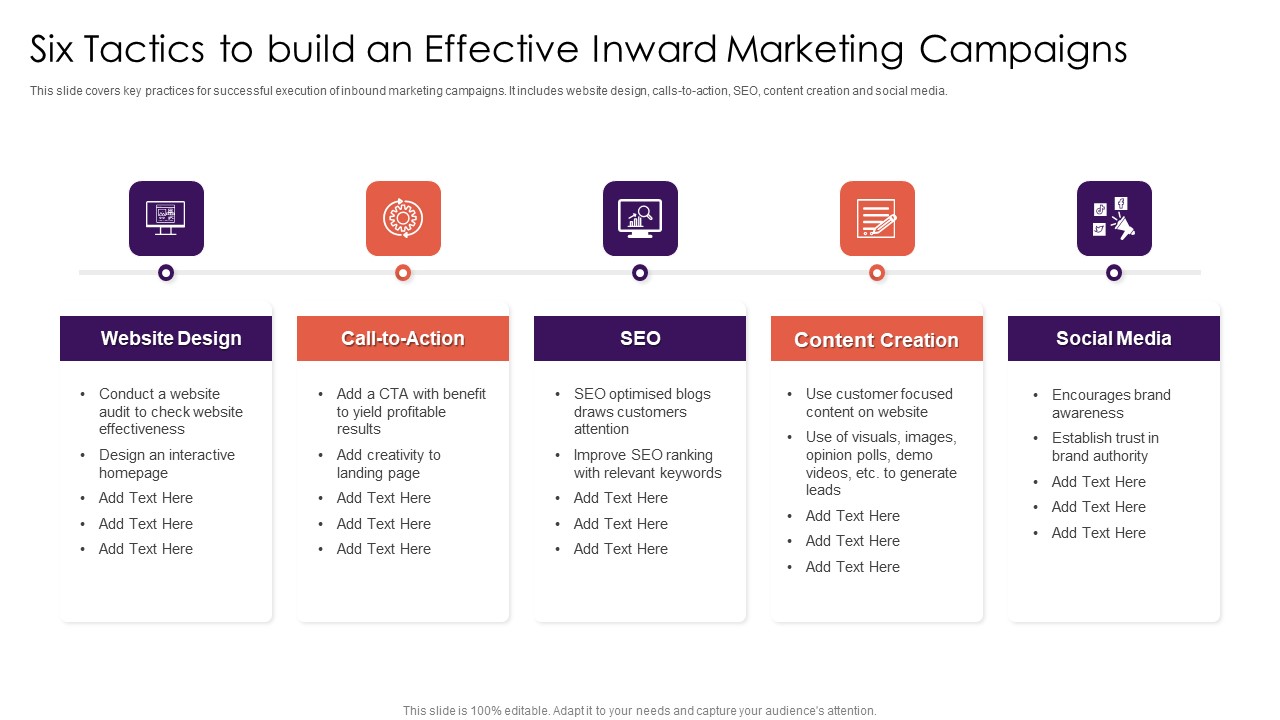 Six Tactics To Build An Effective Inward Marketing Campaigns Elements PDF
