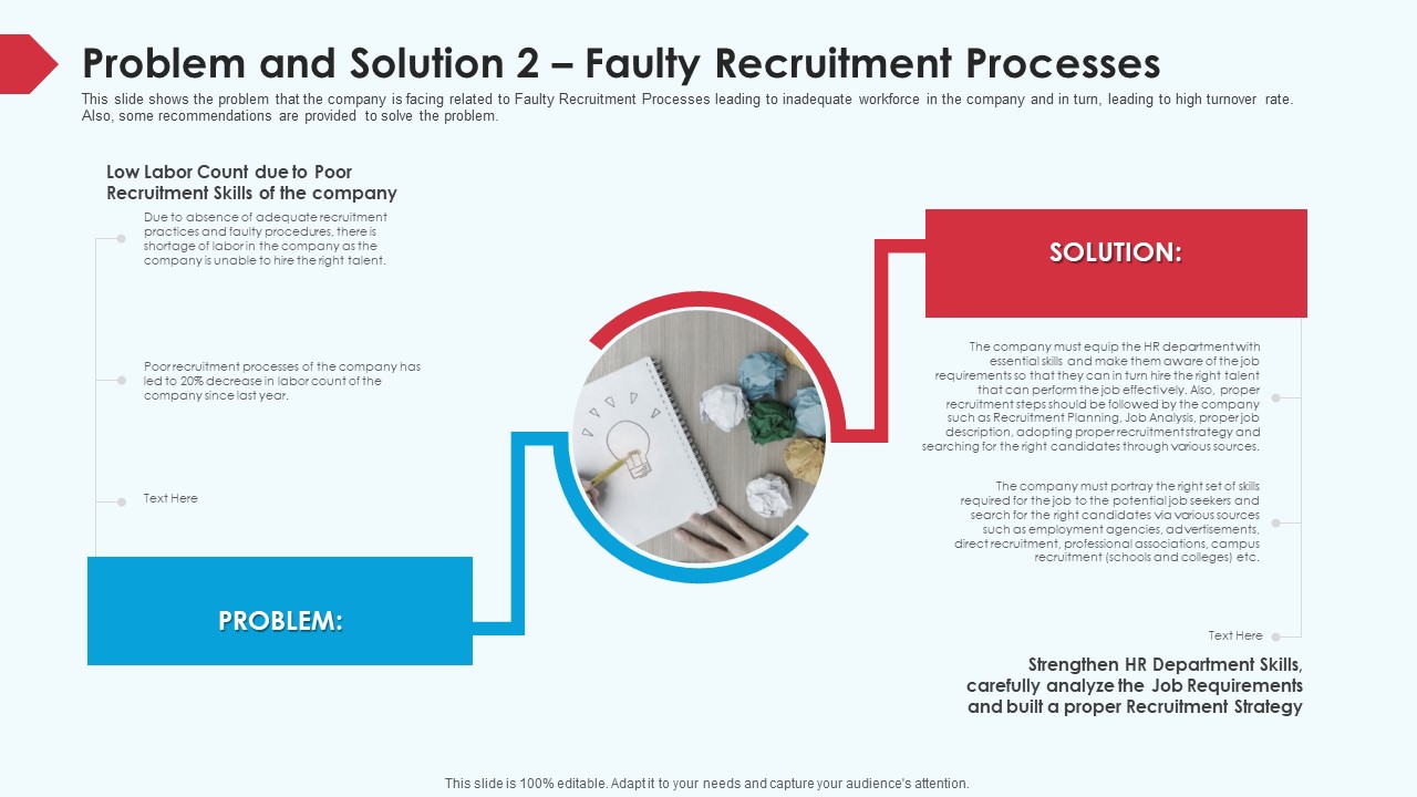 Skill Shortage In A Production Firm Case Study Solution Problem And Solution 2 Faulty Recruitment Processes Rules PDF