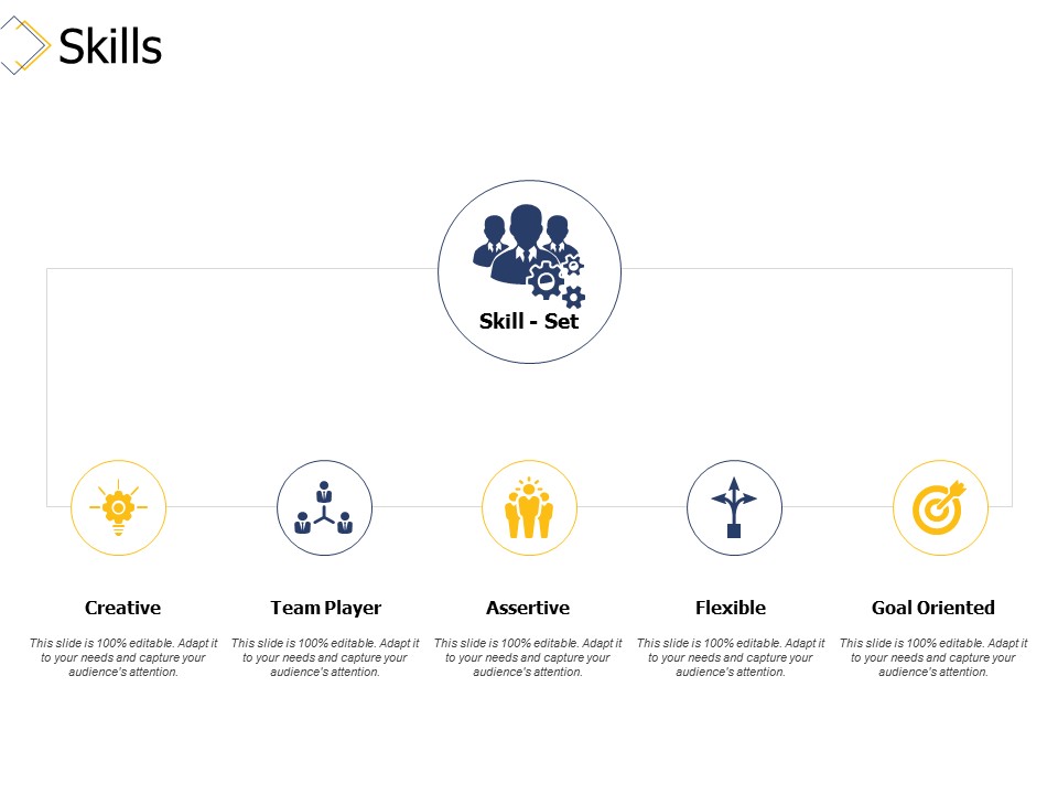 Skills Goal Oriented Ppt PowerPoint Presentation Visual Aids Styles