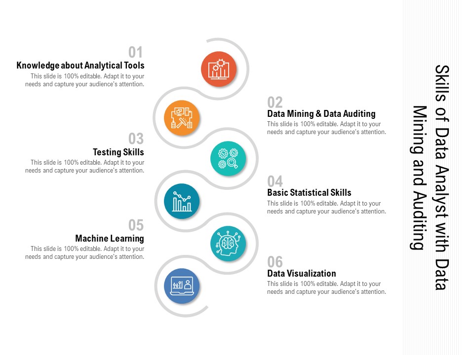 Skills Of Data Analyst With Data Mining And Auditing Ppt PowerPoint Presentation Styles Introduction PDF
