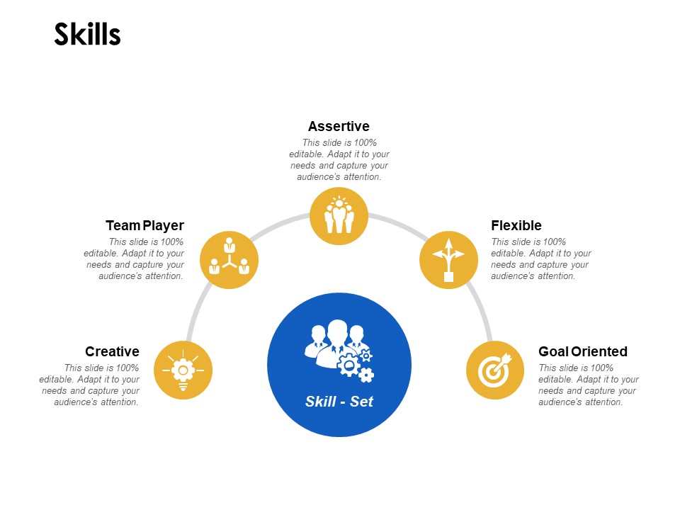 Skills Oriented Creative Ppt Powerpoint Presentation Summary Microsoft