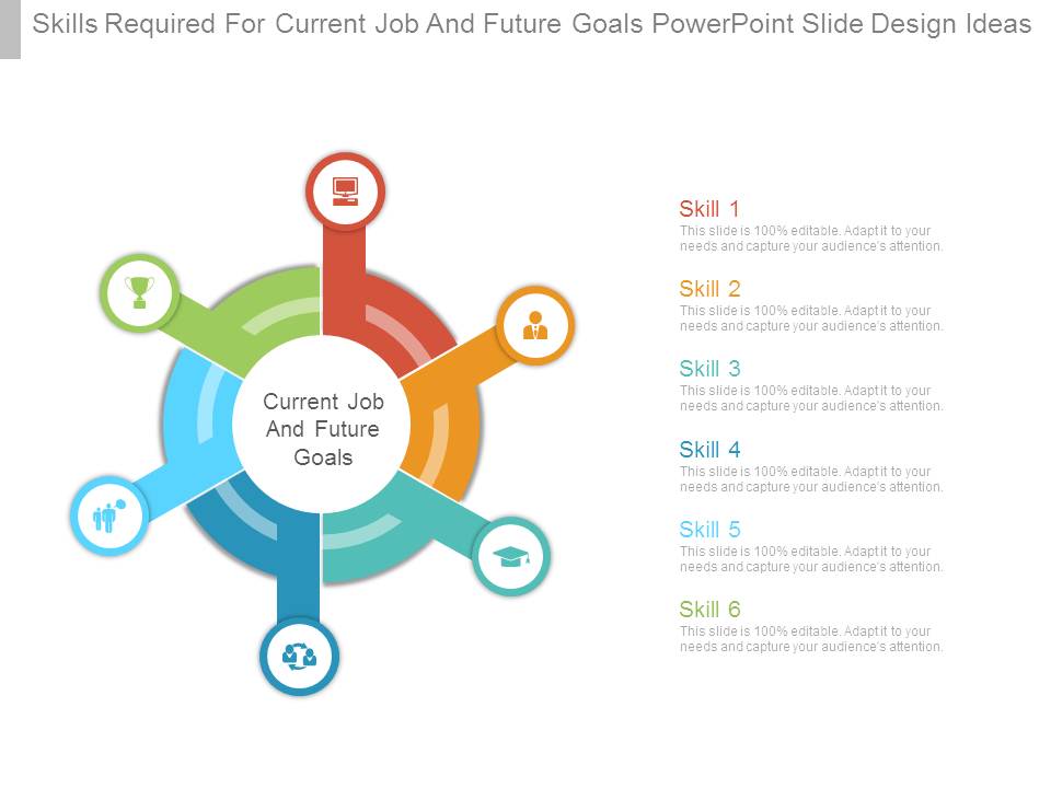 Skills Required For Current Job And Future Goals Powerpoint Slide Design Ideas