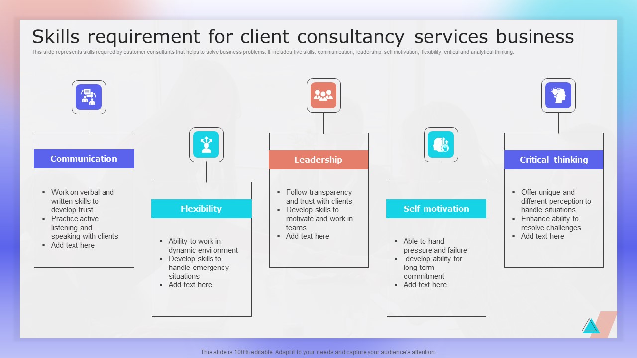 Skills Requirement For Client Consultancy Services Business Ppt Ideas Diagrams PDF
