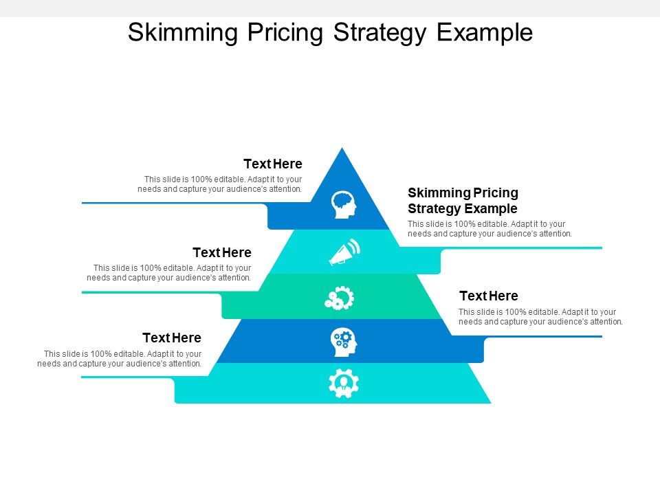 Skimming Pricing Strategy Example Ppt PowerPoint Presentation Portfolio Demonstration Cpb