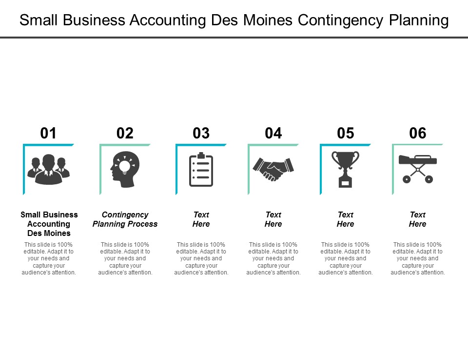 Small Business Accounting Des Moines Contingency Planning Process Ppt PowerPoint Presentation Infographic Template Outline