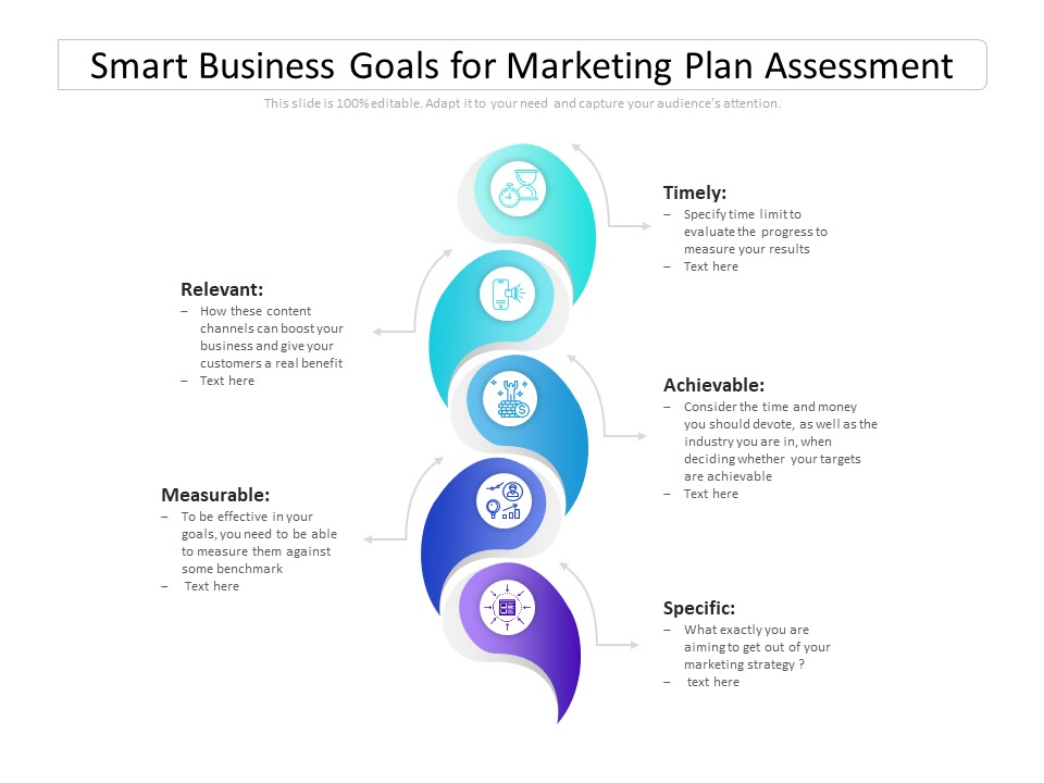 Smart Business Goals For Marketing Plan Assessment Ppt PowerPoint Presentation Gallery Example Topics PDF