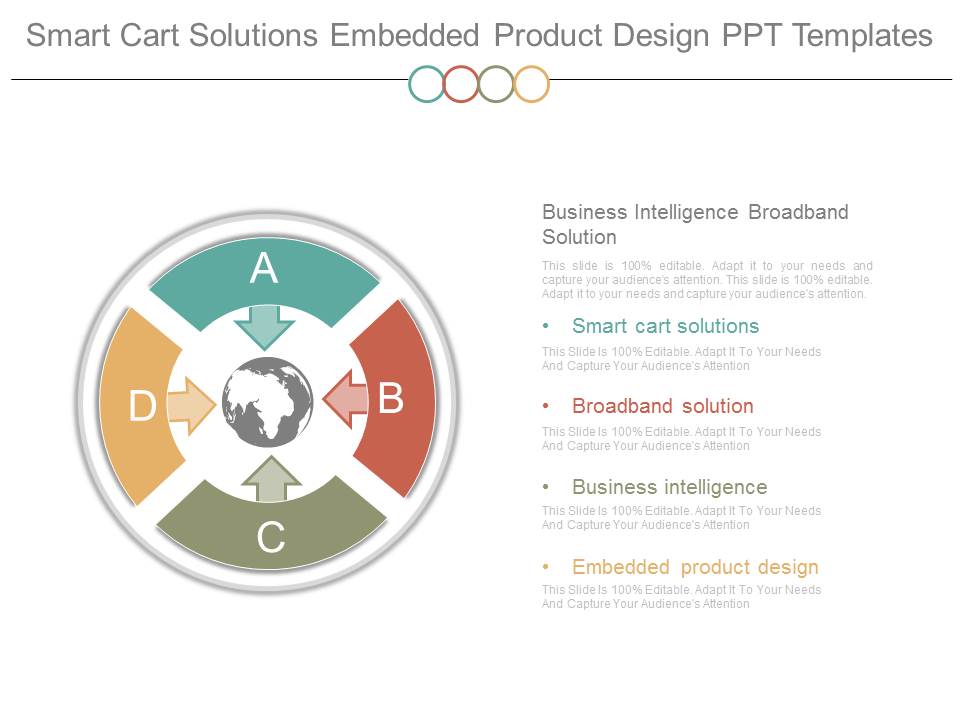 Smart Cart Solutions Embedded Product Design Ppt Templates