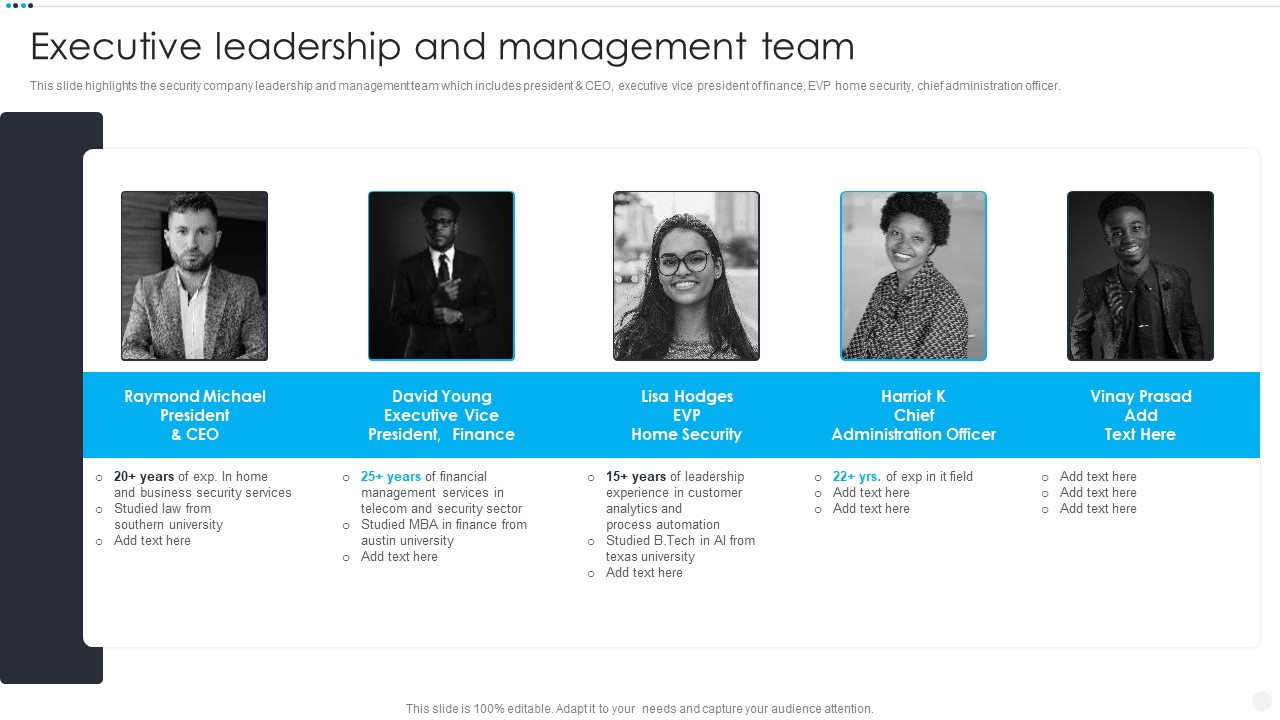 Smart Home Security Solutions Company Profile Executive Leadership And Management Team Themes PDF