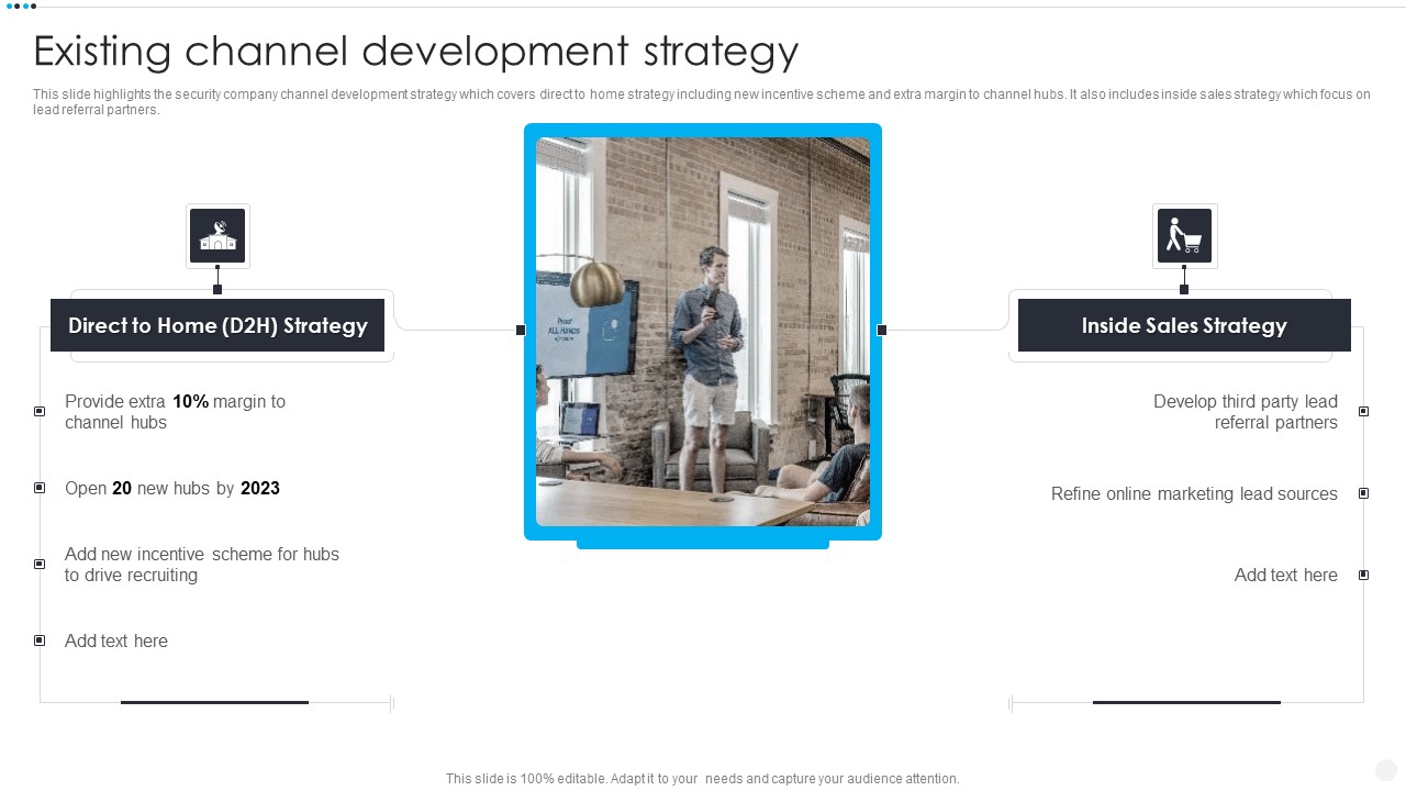 Smart Home Security Solutions Company Profile Existing Channel Development Strategy Infographics PDF