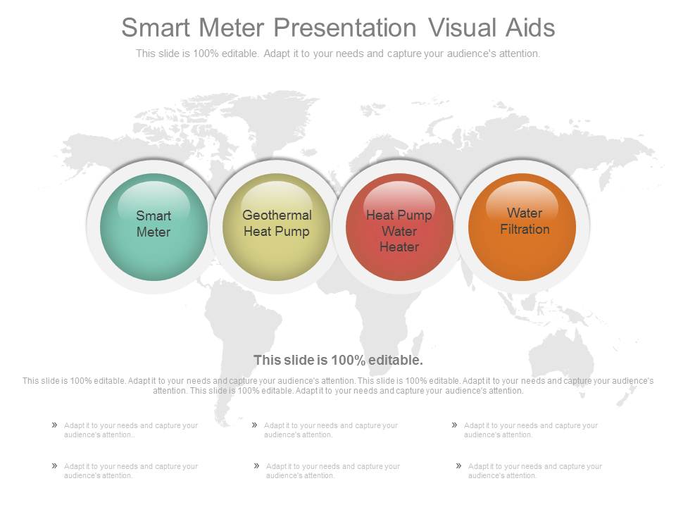 Smart Meter Presentation Visual Aids