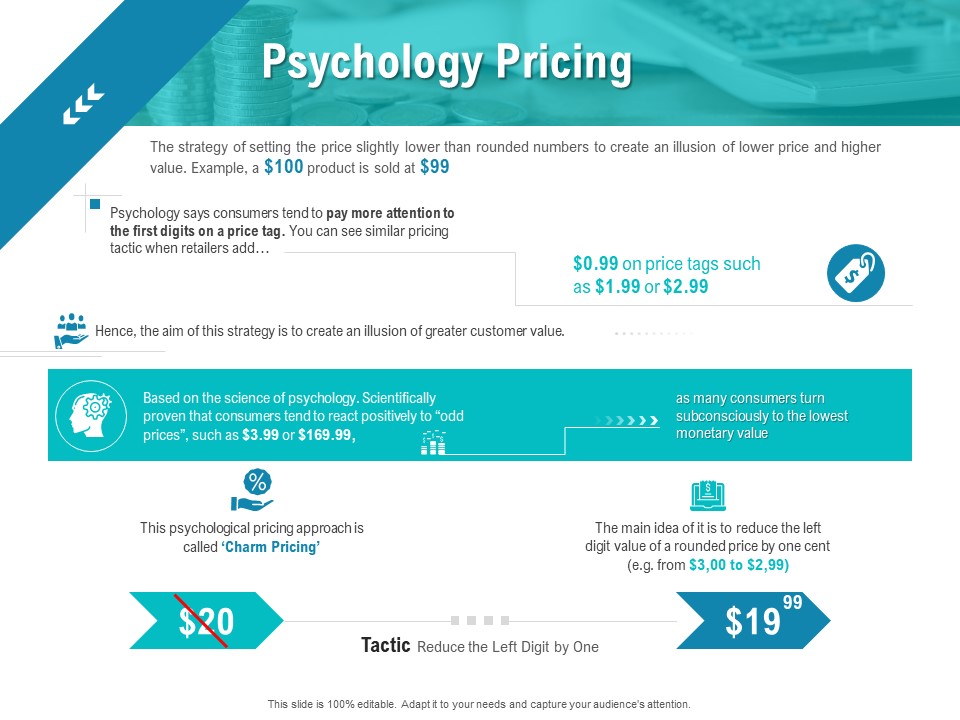 Smart Software Pricing Strategies Psychology Pricing Ppt Styles Graphics Pictures PDF