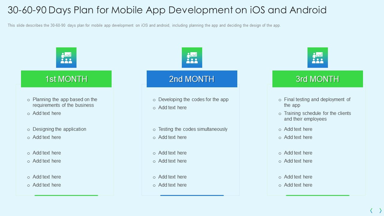 Smartphone Operating System Development IT 30 60 90 Days Plan For Mobile Introduction PDF