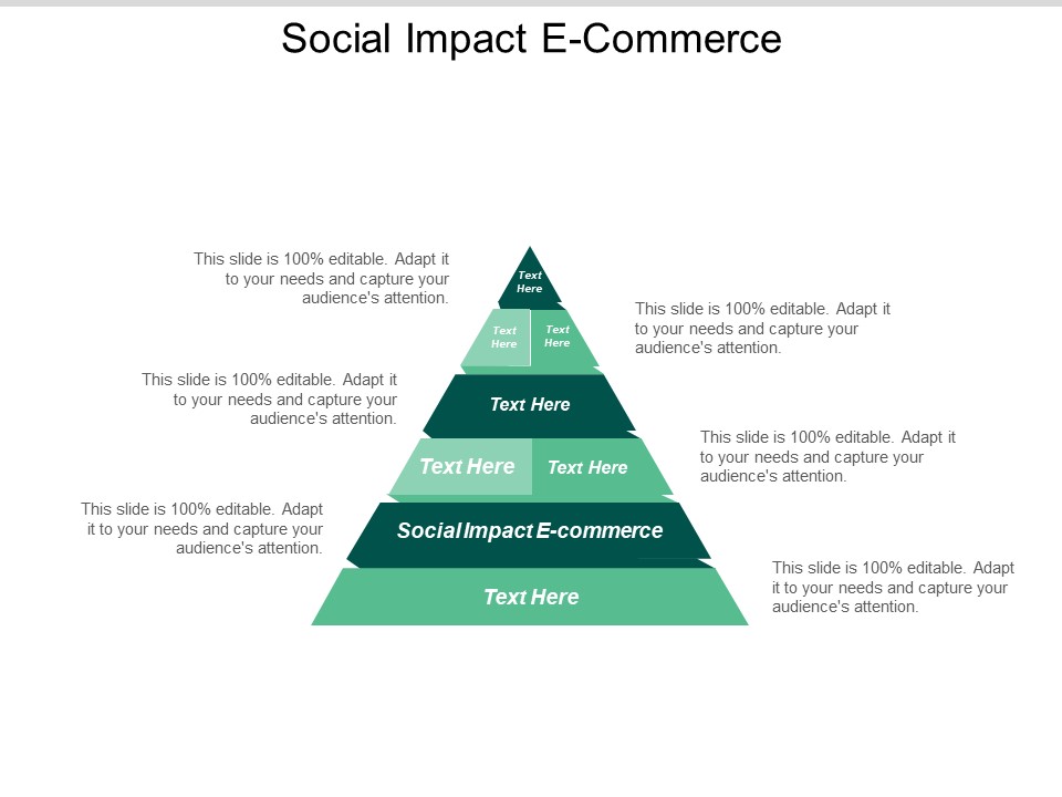Social Impact E Commerce Ppt PowerPoint Presentation Infographics Example File Cpb