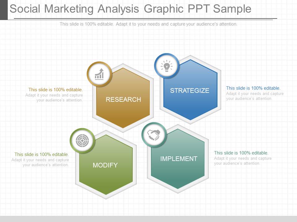Social Marketing Analysis Graphic Ppt Sample